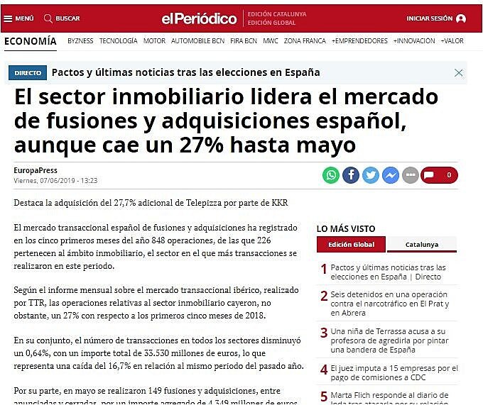 El sector inmobiliario lidera el mercado de fusiones y adquisiciones espaol, aunque cae un 27% hasta mayo